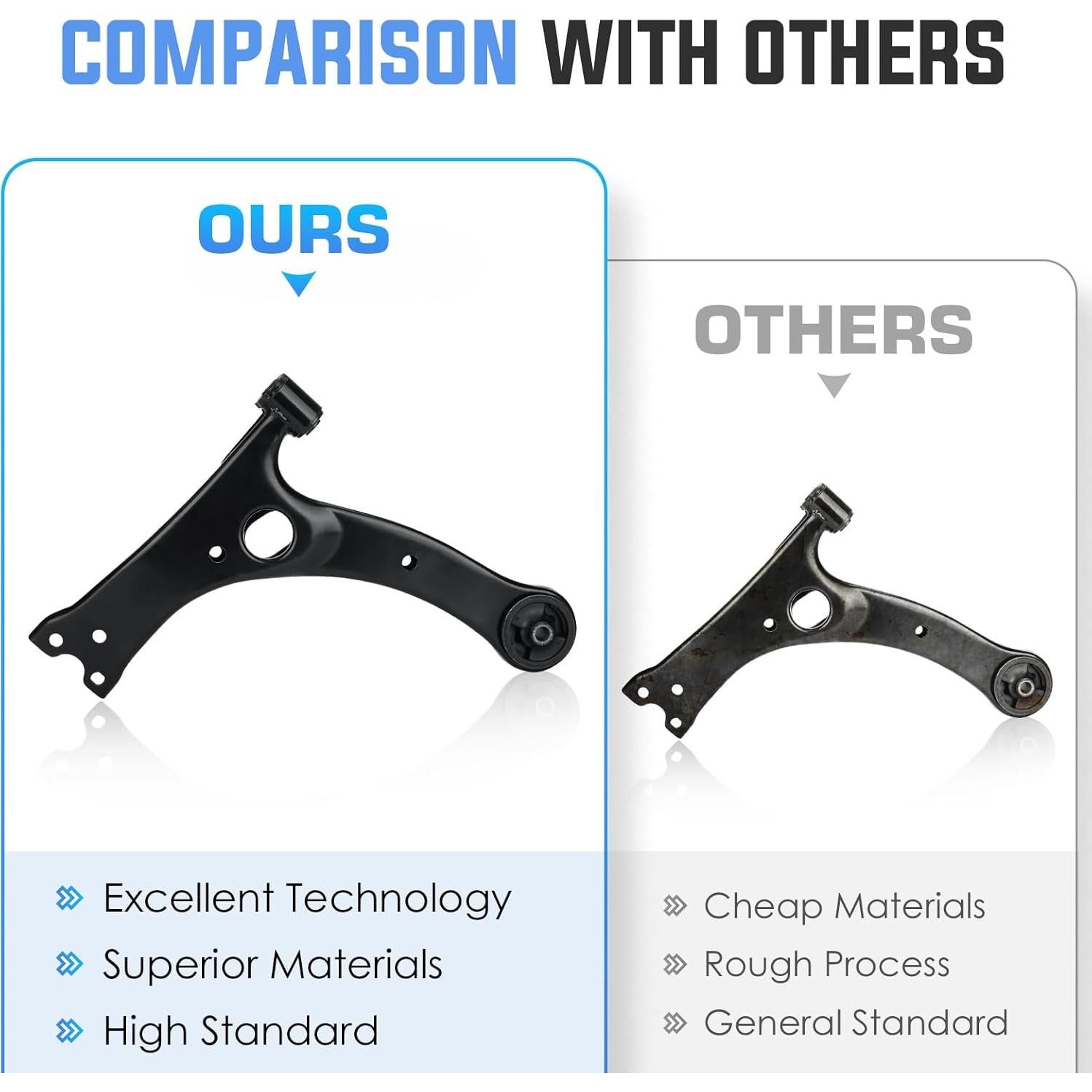 Kit de Suspensión Frontal ILONPA para Toyota Corolla y Celica