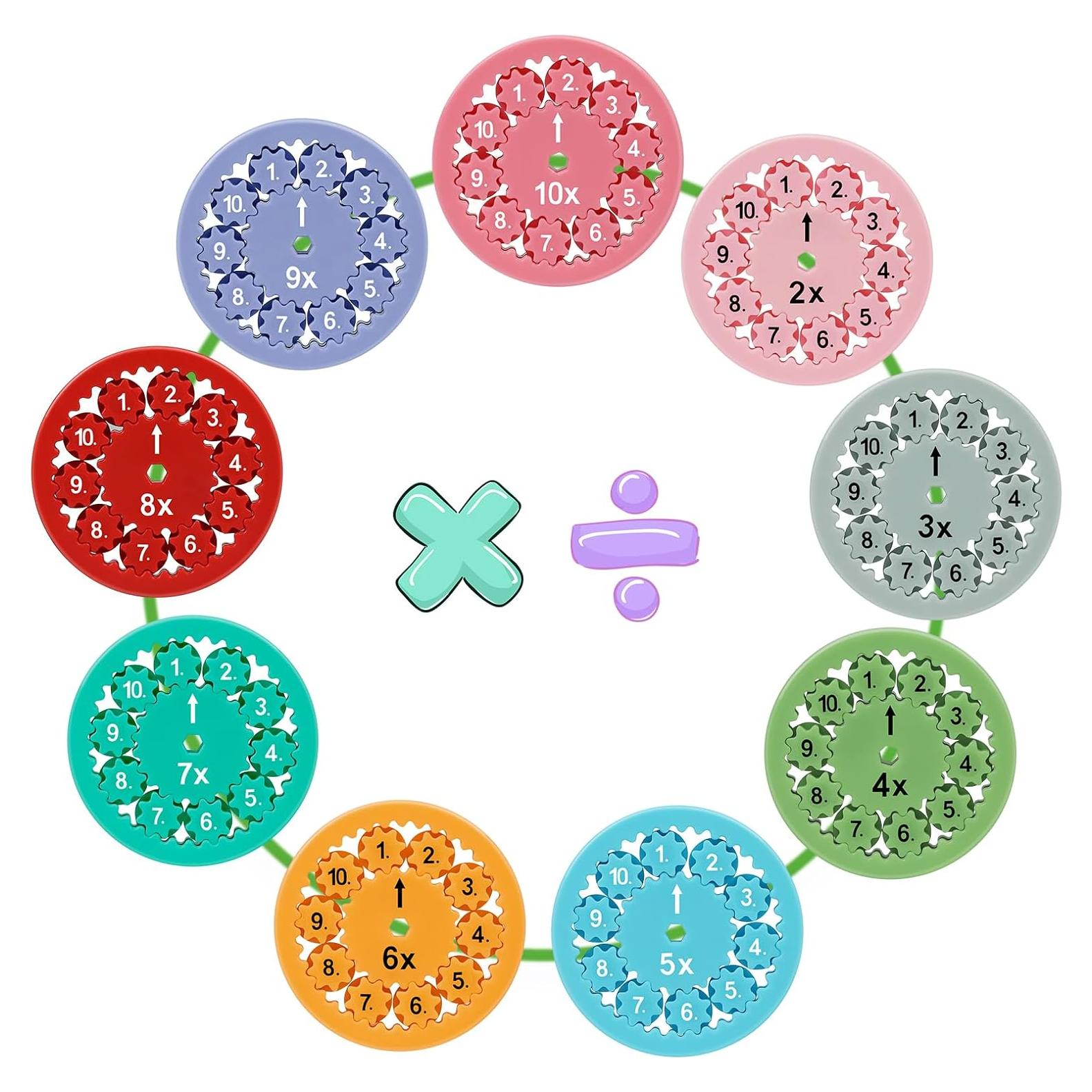 Spinners Antiestrés Matemáticas HonorWin 9 Piezas Multiplicación