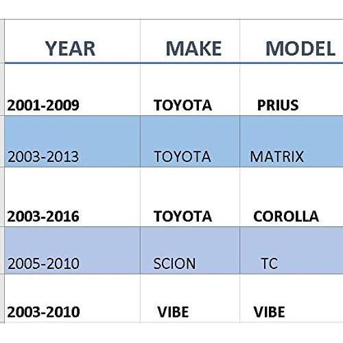 Enlaces de barra estabilizadora Suspension Dudes K80230 - 0.91 kg
