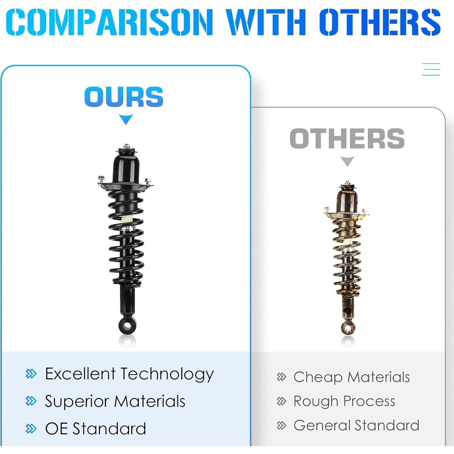 Amortiguadores Traseros ILONPA BUSOK005S para Toyota y Pontiac