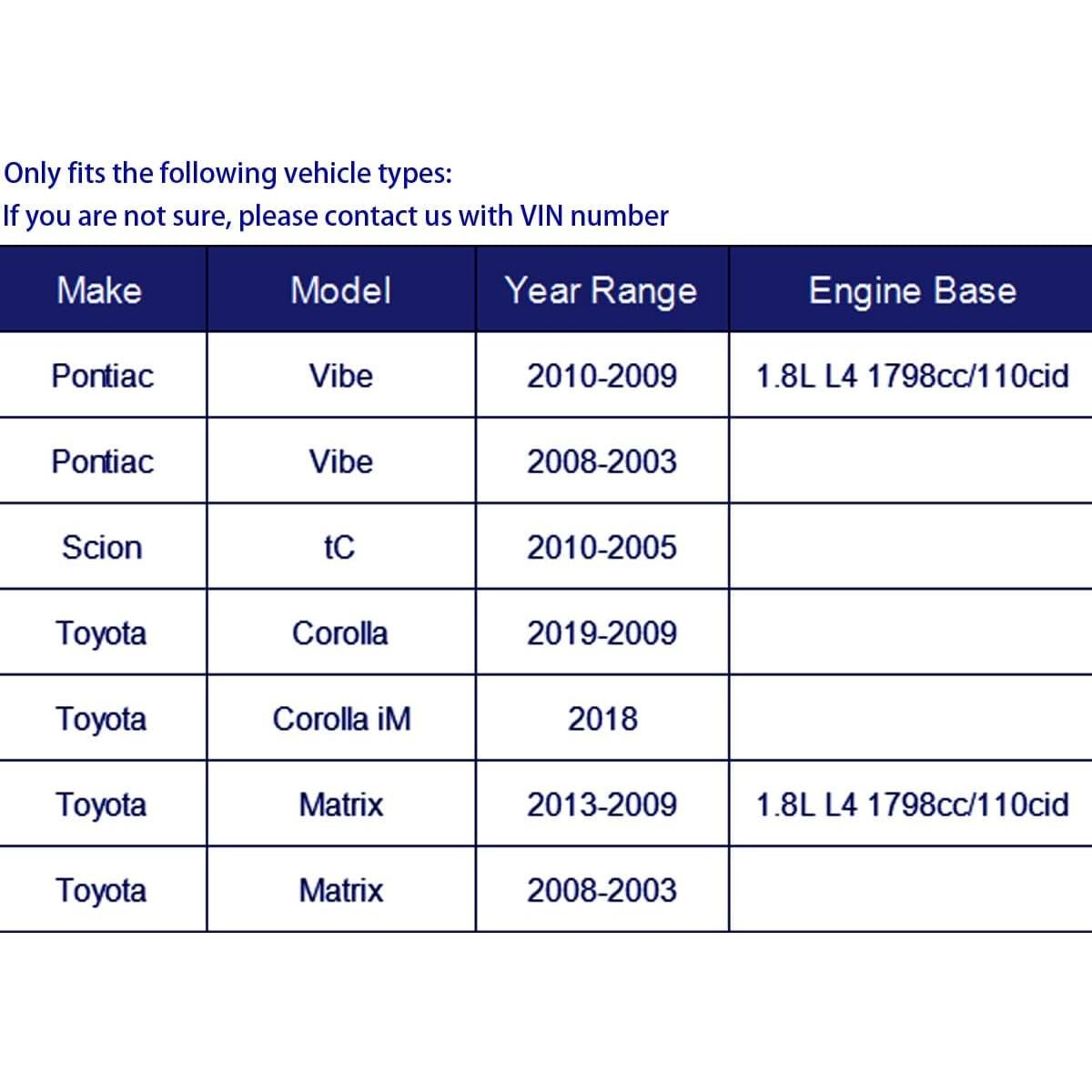 Kit de Juntas de Bola y Enlaces de Barra Estabilizadora KFVF