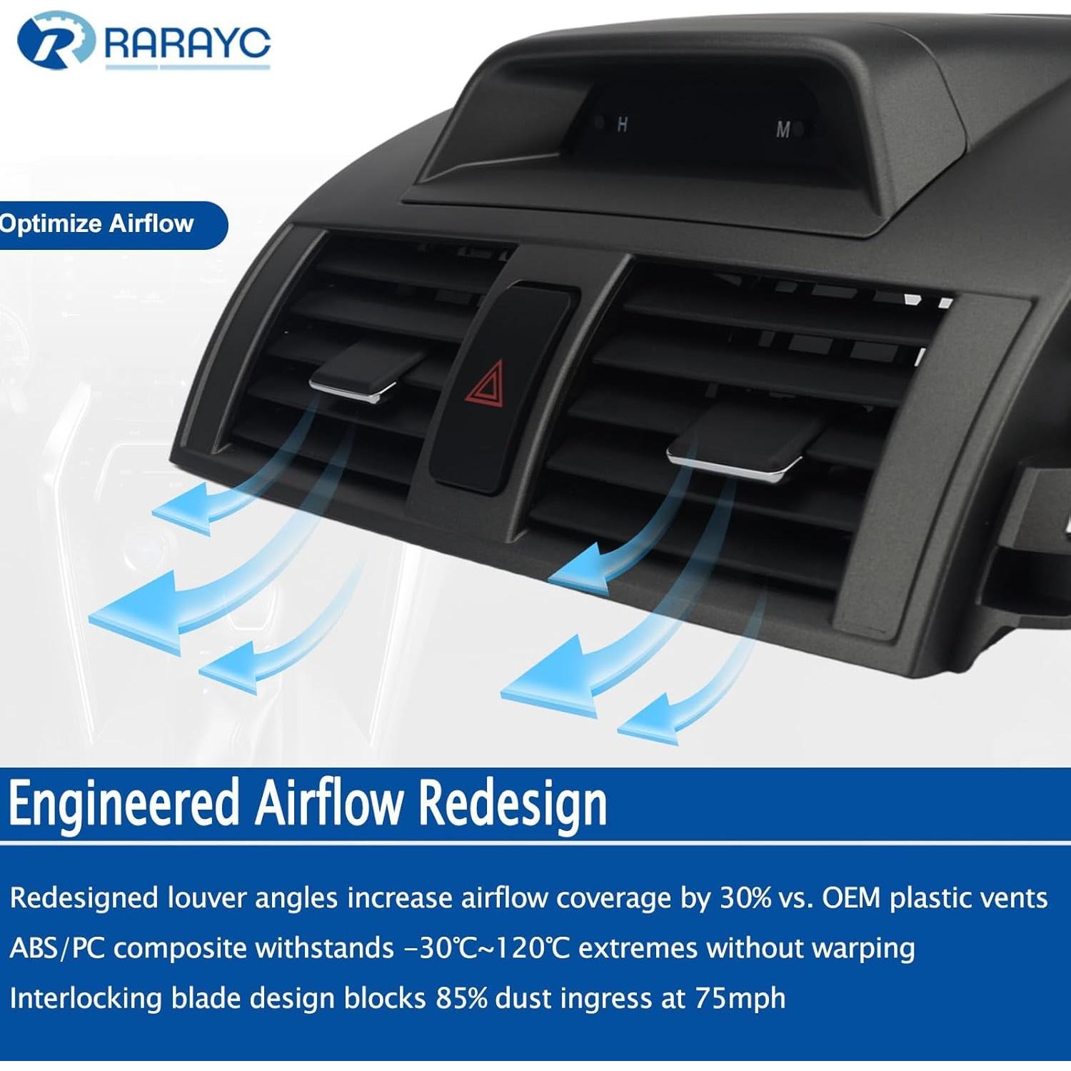 Kit de Recorte y Panel de Ventilación RARAYC para Toyota Corolla 2009-2013