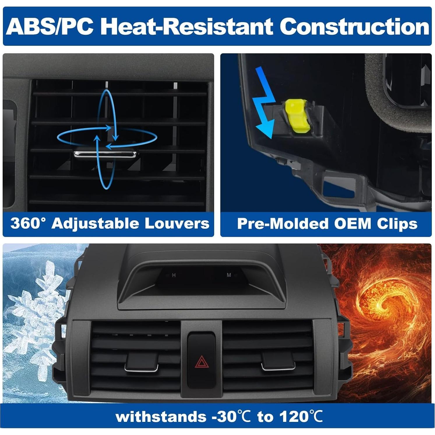 Kit de Recorte y Panel de Ventilación RARAYC para Toyota Corolla 2009-2013