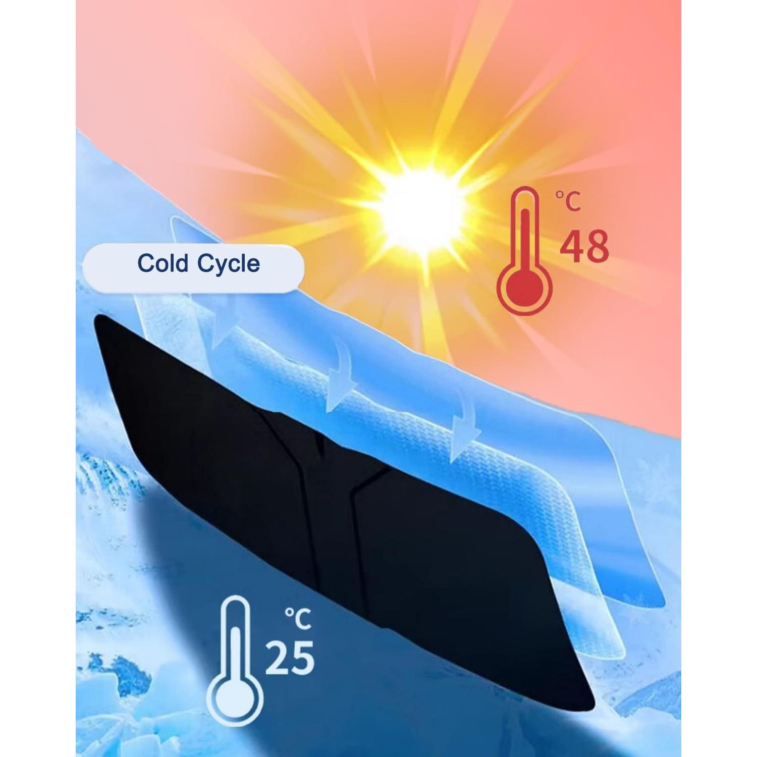 Protector Solar oricarmes para Toyota Corolla 2019-2025 99% UV