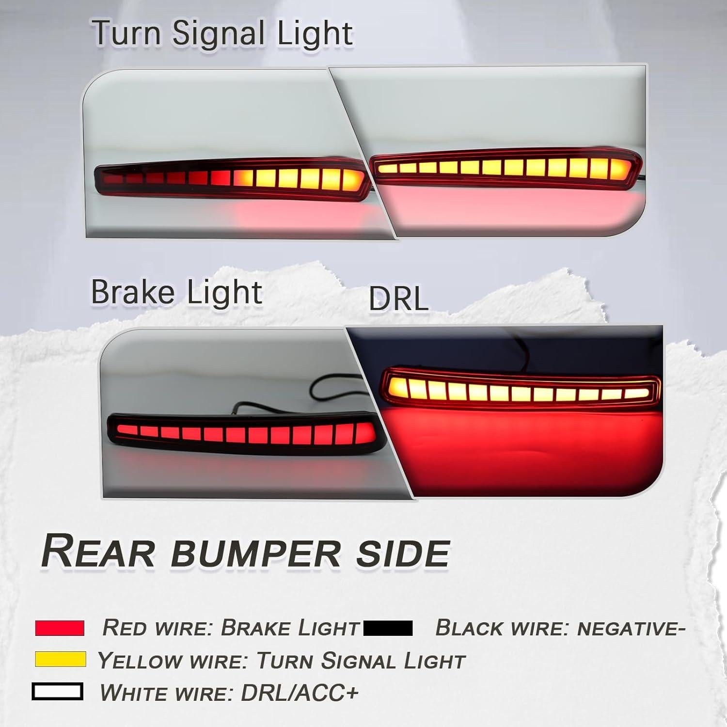 Luces Reflectoras LED Toyota Corolla 2020-2025 GEEGEETOP