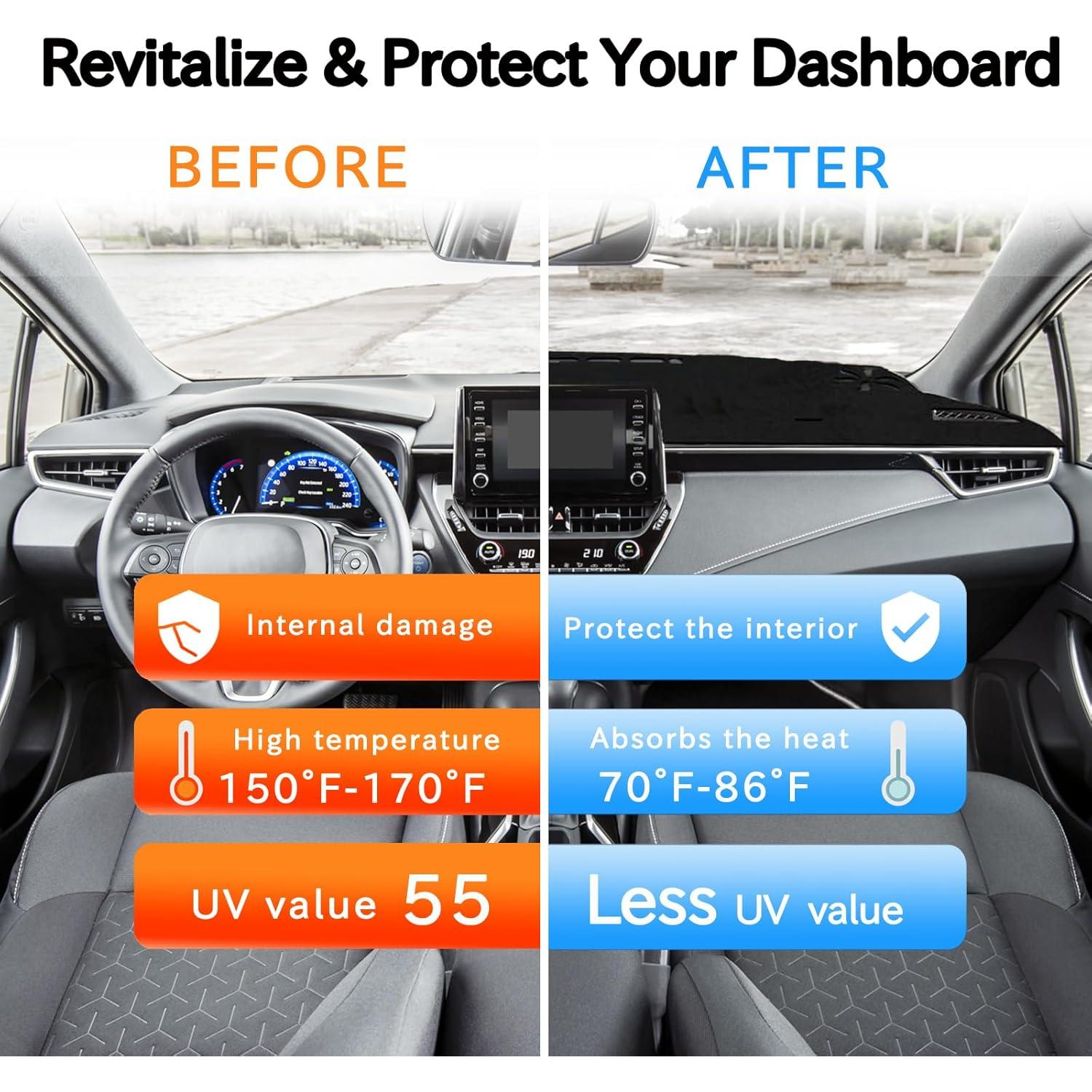 Cubierta de tablero Juborre para Toyota Corolla 2019-2026