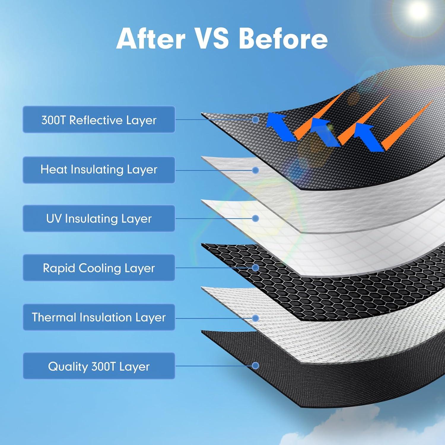 Sombra de Parabrisas Mezcla Super Liner para Toyota Corolla 2019-2025