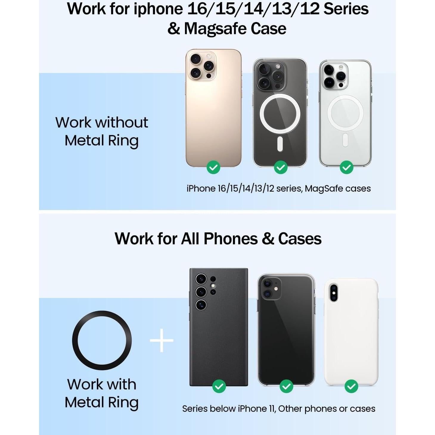 Soporte para Teléfono de Coche Hesanzol para Toyota Corolla 2019-2025, Pantalla Táctil 20cm, Magnético