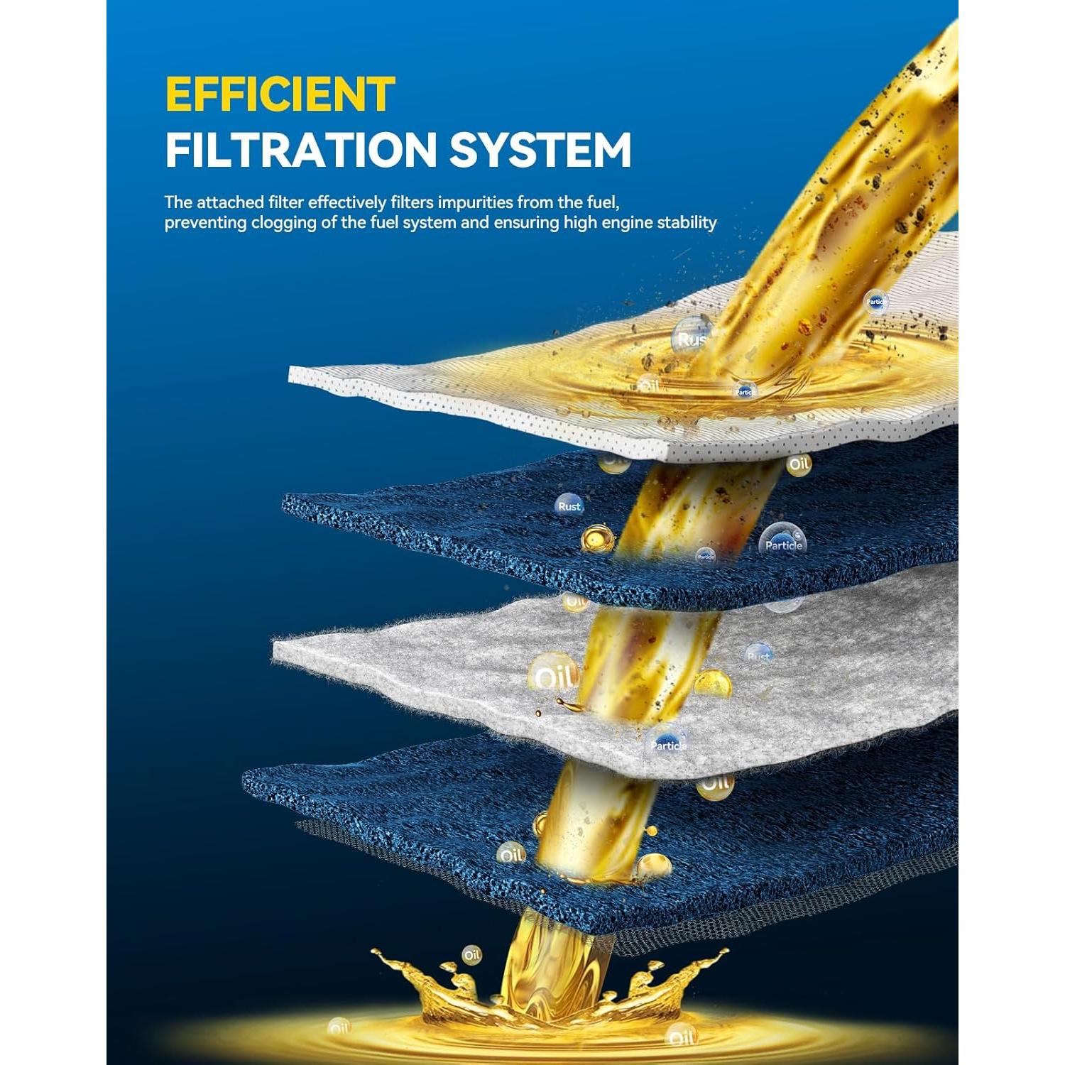 Bomba de Combustible Eléctrica PHILTOP para Civic, Odyssey, Corolla