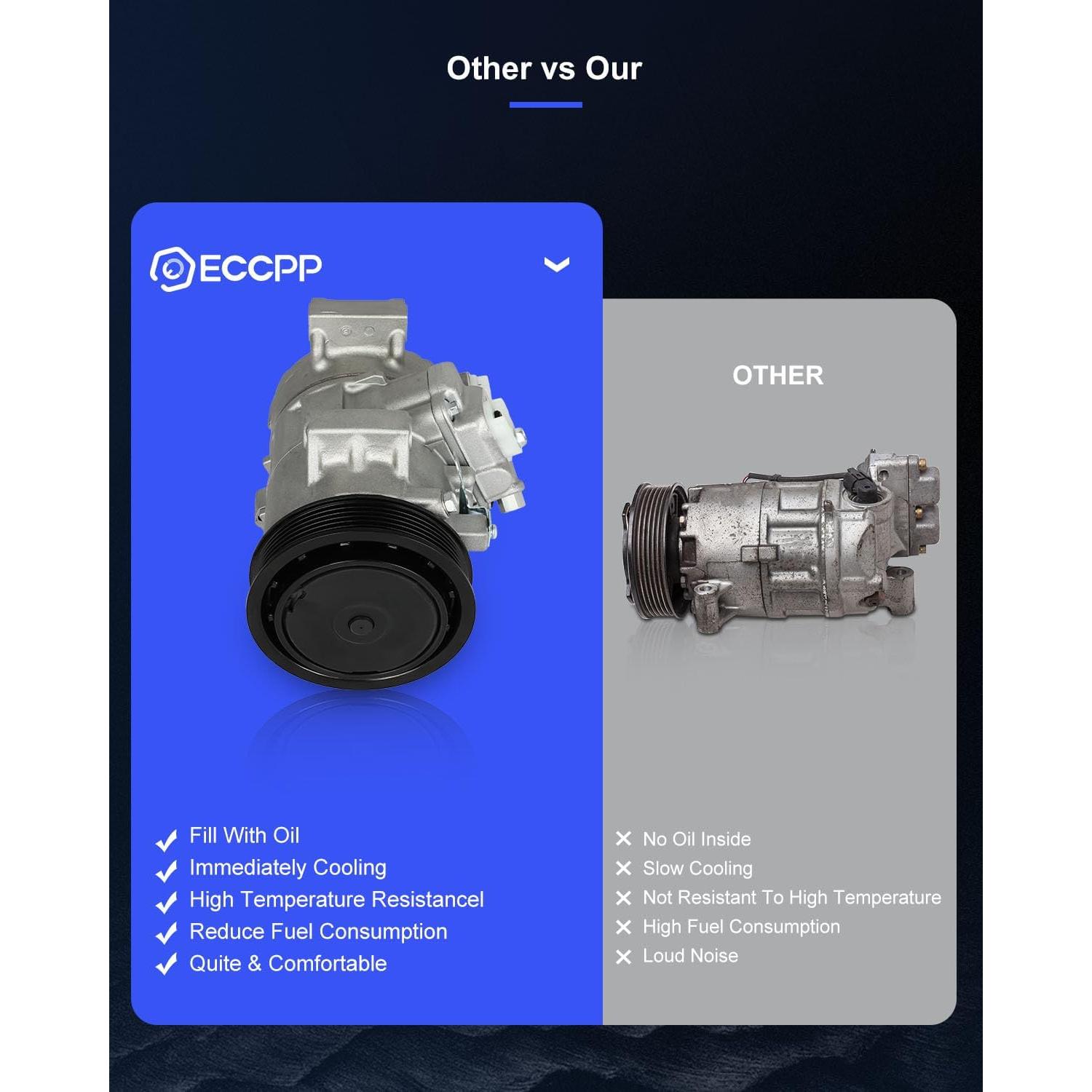 Compresor de A/C ECCPP con Embrague para Toyota y Scion