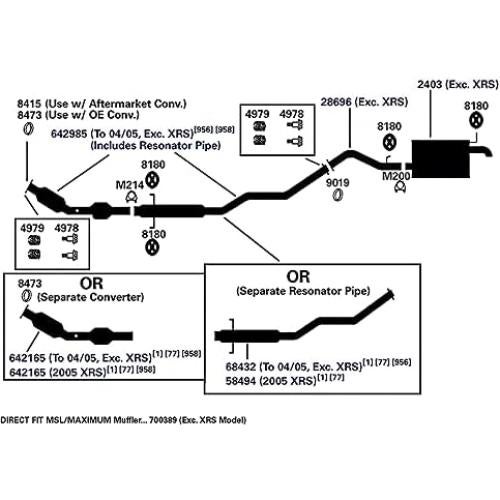 Silenciador de Escape Productos de Escape AP MSL700389 6.45kg