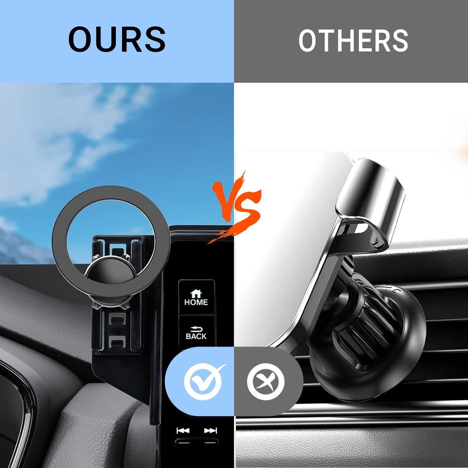 Soporte para Teléfono de Auto Takeyman Corolla 2019-2025