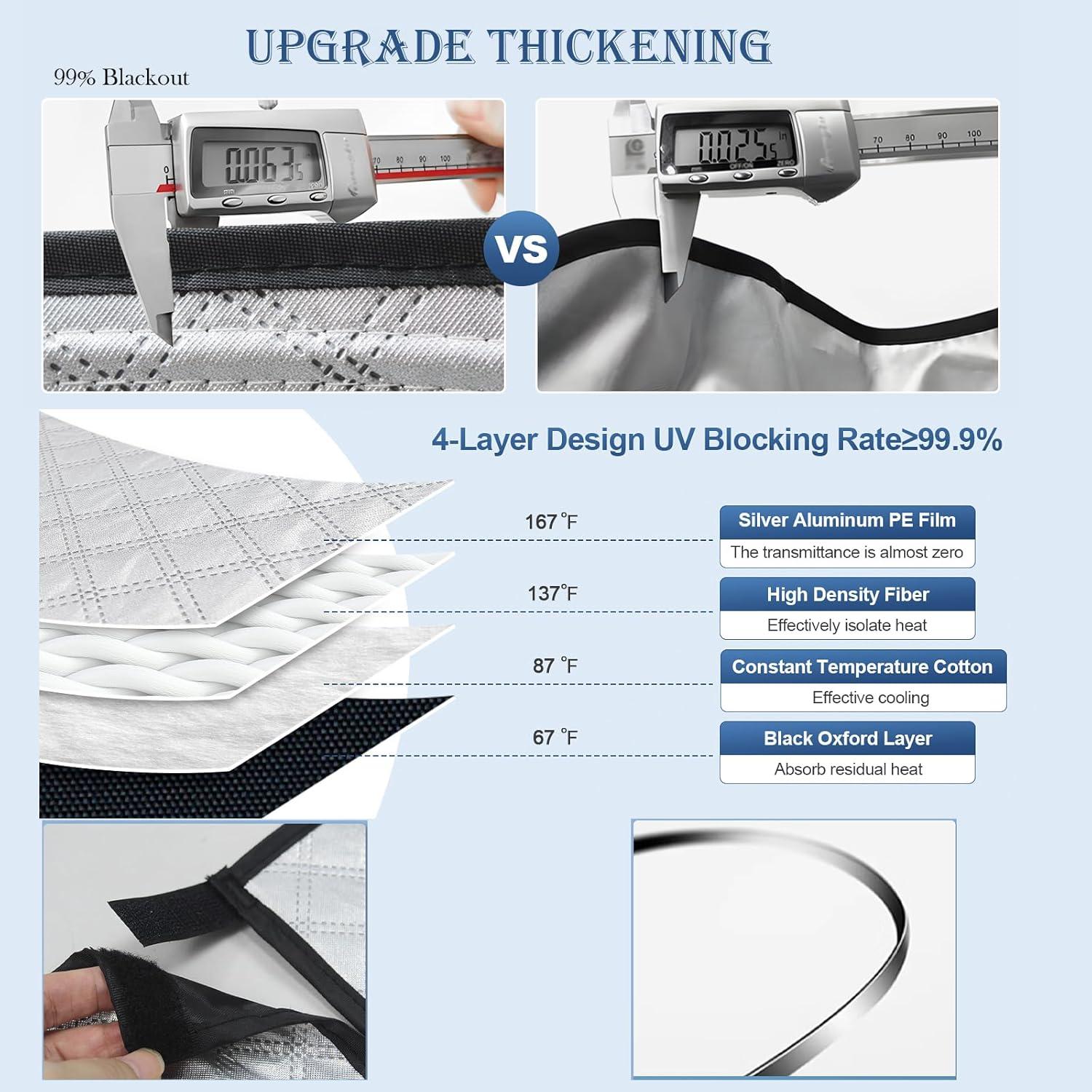 Cortinas de Ventana Solar KMF para Toyota Corolla 2020-2025