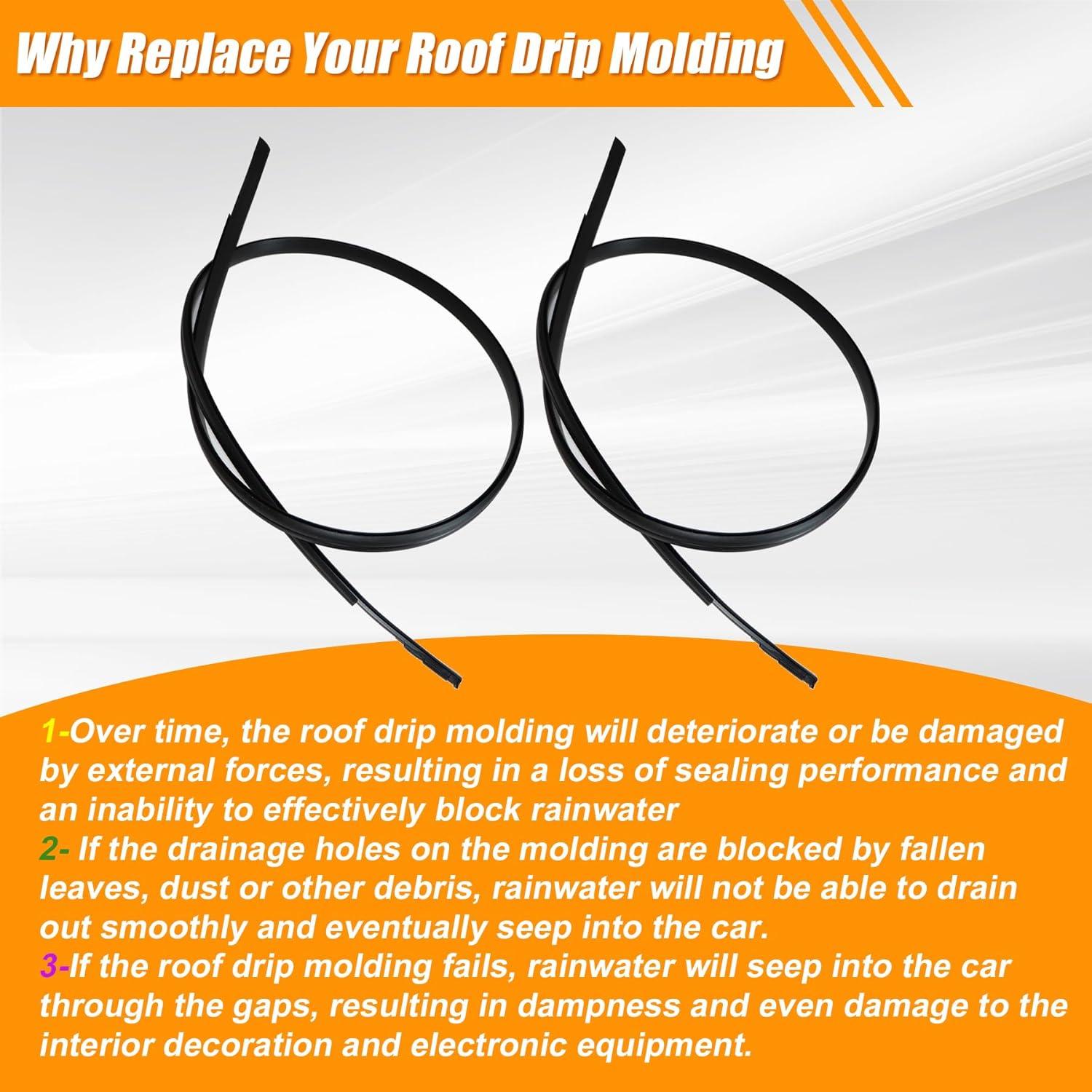 Moldura de Goteo de Techo Toyota Yaris Sedán 2007-2011