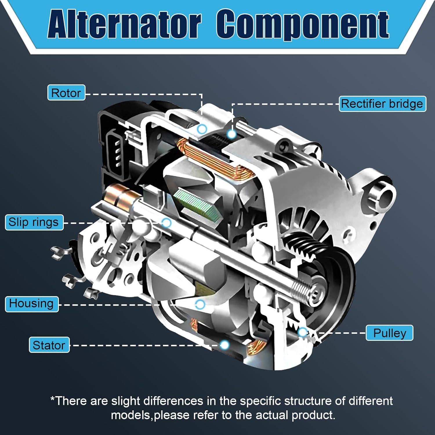 Alternador 12V 80A Zycllycx para Toyota Yaris 1.5L 2006-2009