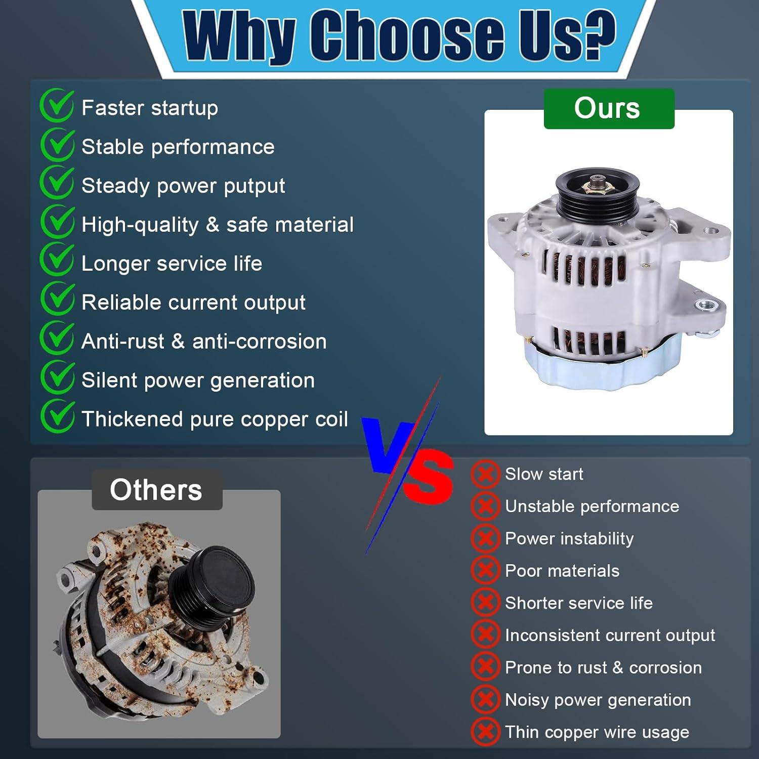 Alternador 12V 80A Zycllycx para Toyota Yaris 1.5L 2006-2009