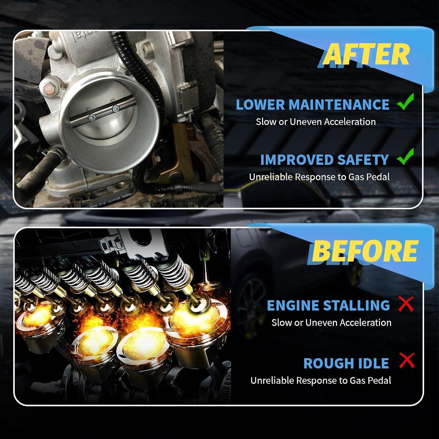 Cuerpo de Aceleración Electrónico ATURMC para Toyota Yaris 2006-2019