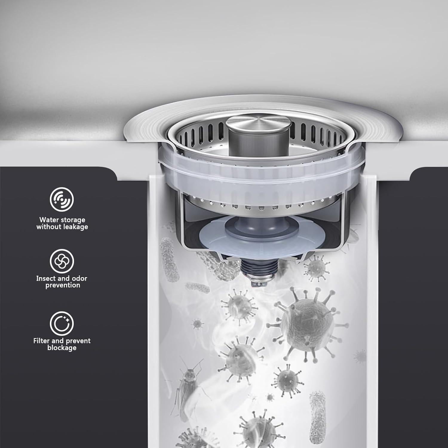 Filtro de Drenaje de Fregadero 3 en 1 Yonisun Acero Inoxidable