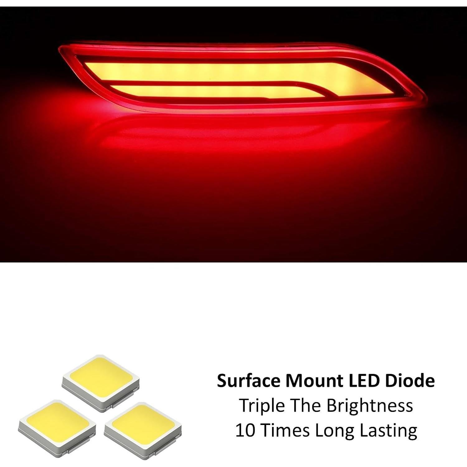 Luces Reflectoras LED Rojas iJDMTOY para Toyota Camry 2018+