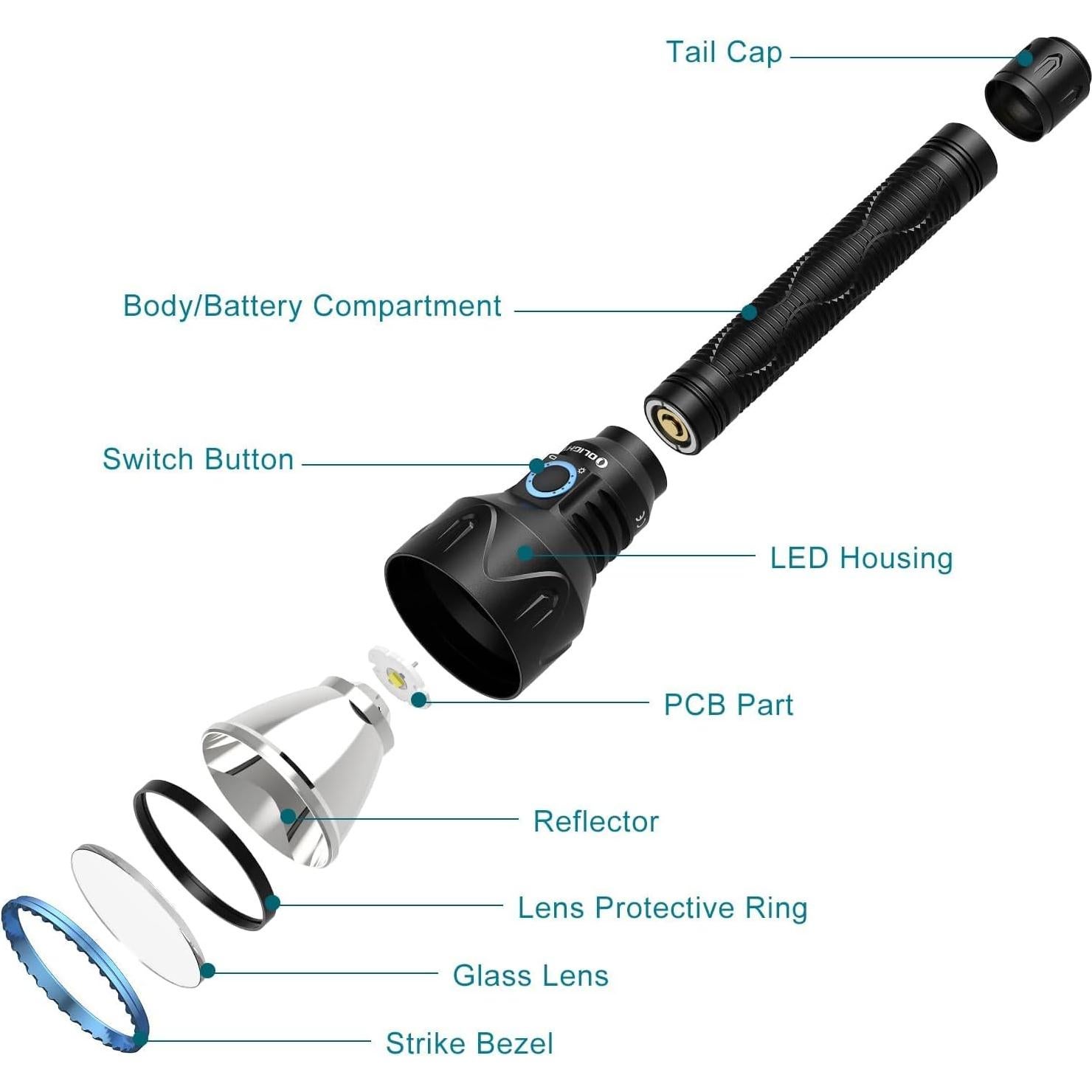 Linterna Táctica OLIGHT Javelot PRO 2 2500 Lúmenes
