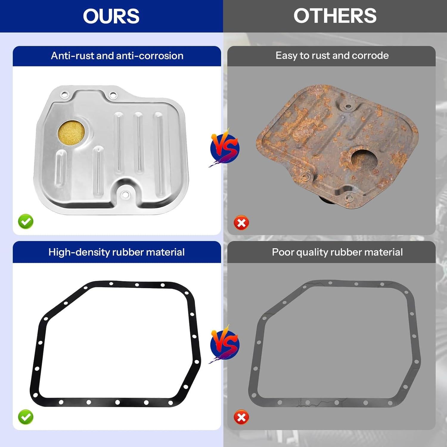 Kit Junta Aceite Filtro Transmisión HANSHUO 35330-0W020