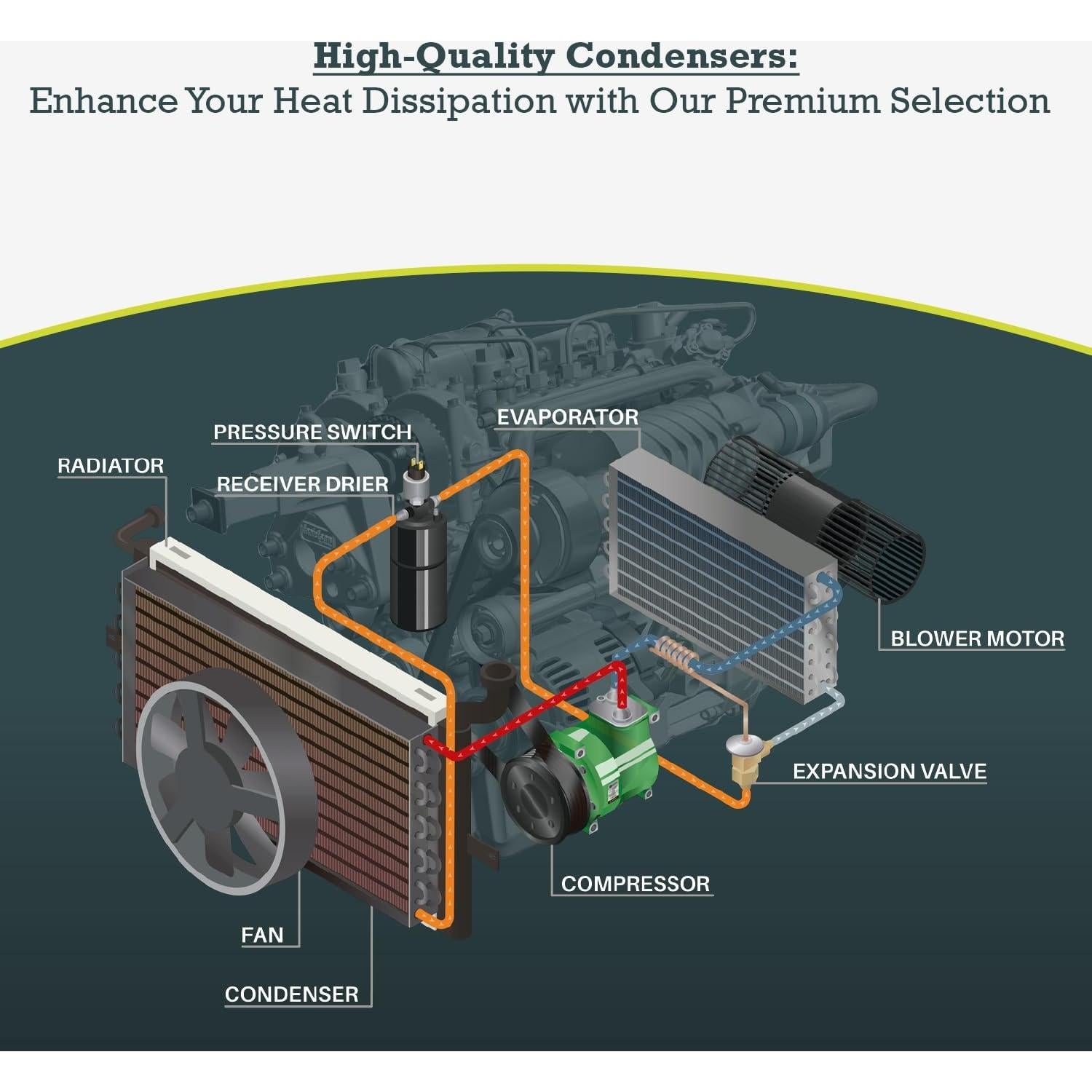Condensador A/C Toyota Yaris 2015-2019 1.5L L4 Receptor