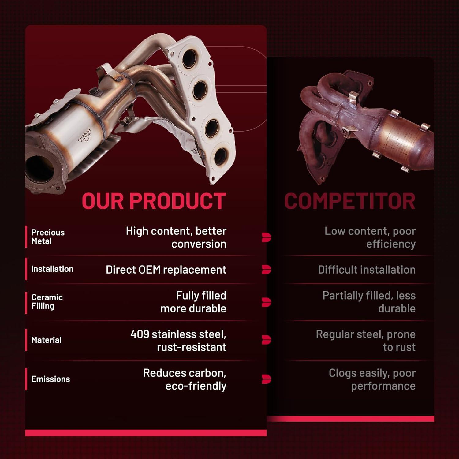 Convertidor Catalítico BDFHYK 641506 para Toyota Camry 07-09