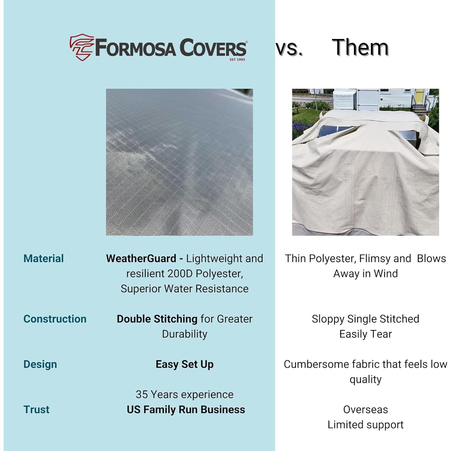 Cubierta de coche Formosa Covers VW Beetle 409x178x140 cm Gris