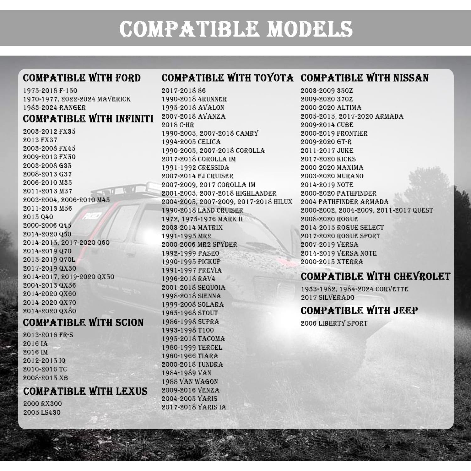 Antena de Coche YGDMD Fibra de Carbono Azul 9.30x3.61cm