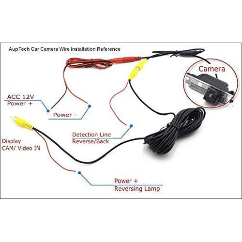 Cámara de visión trasera ueBEST para Toyota Yaris 2008-2012