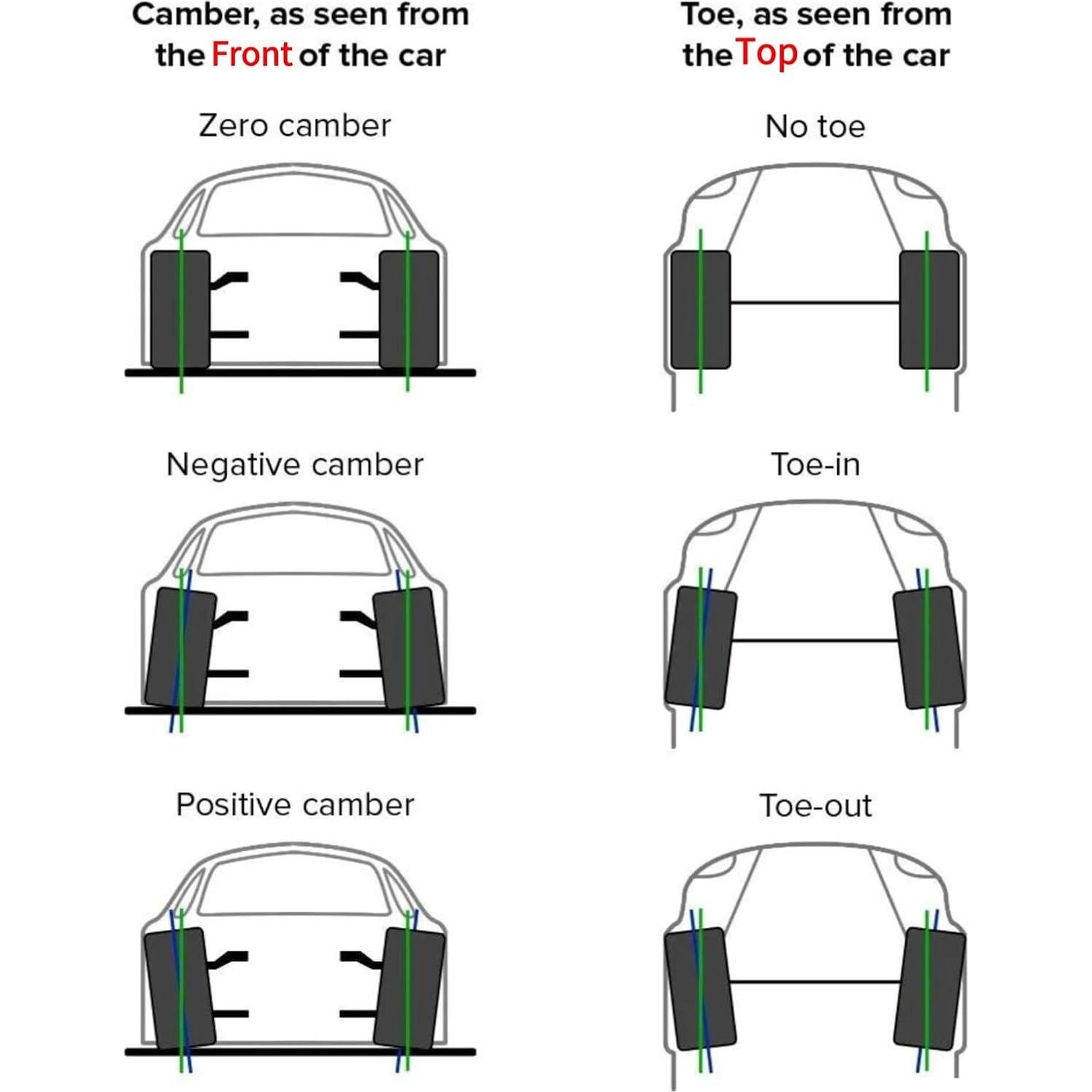 Brazos de Toe Traseros Ajustables DAZZLAIT JP-TO-9012 para Toyota