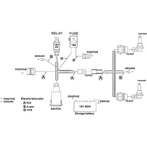 Luces Antiniebla ESPEJO-D Sintonización H3 para Toyota Corolla 03-04