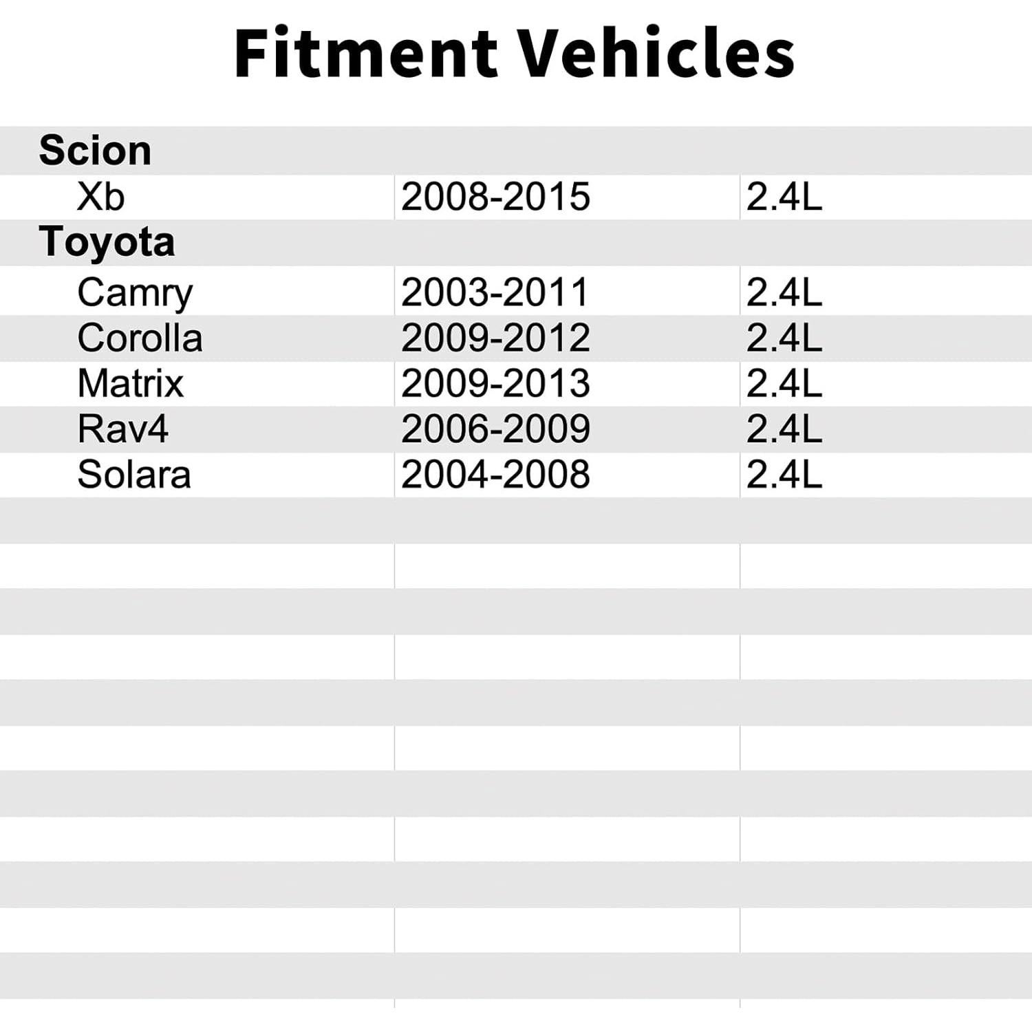 Amortiguador de Presión de Inyección JCCGLOBAL 2327028052 73g