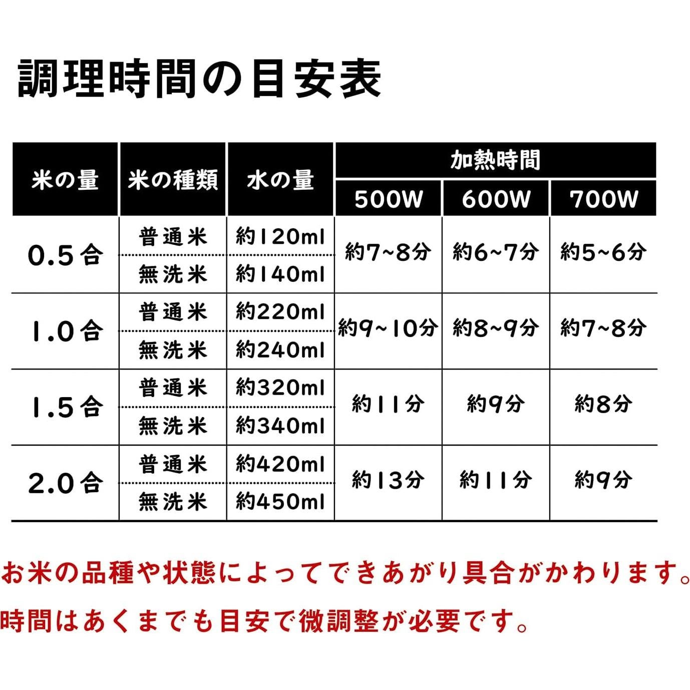 Cocedor de Arroz KAKUSEE para Microondas 2 Tazas 1.2L