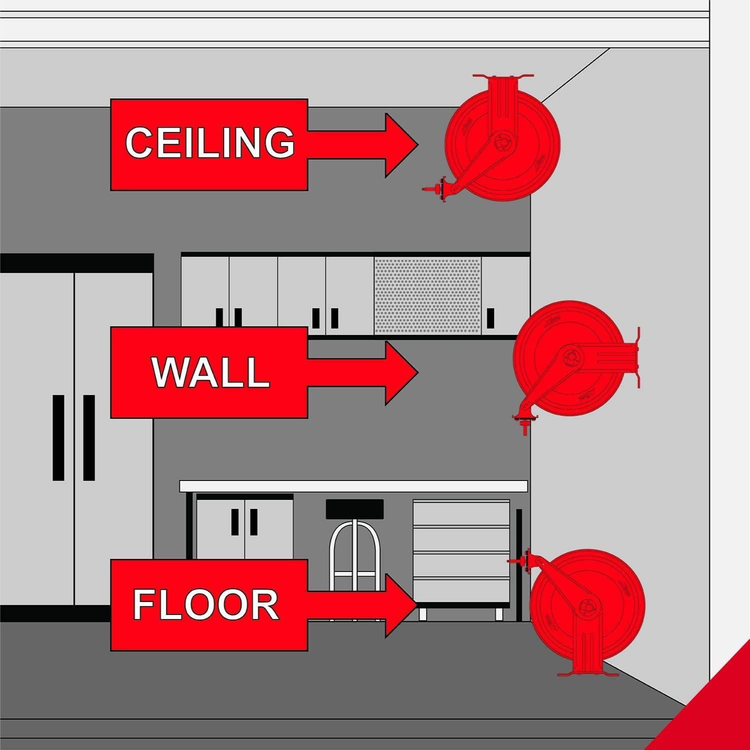 Carrete de Manguera de Aire Milton 2780-50D 1/2" x 15.24 m