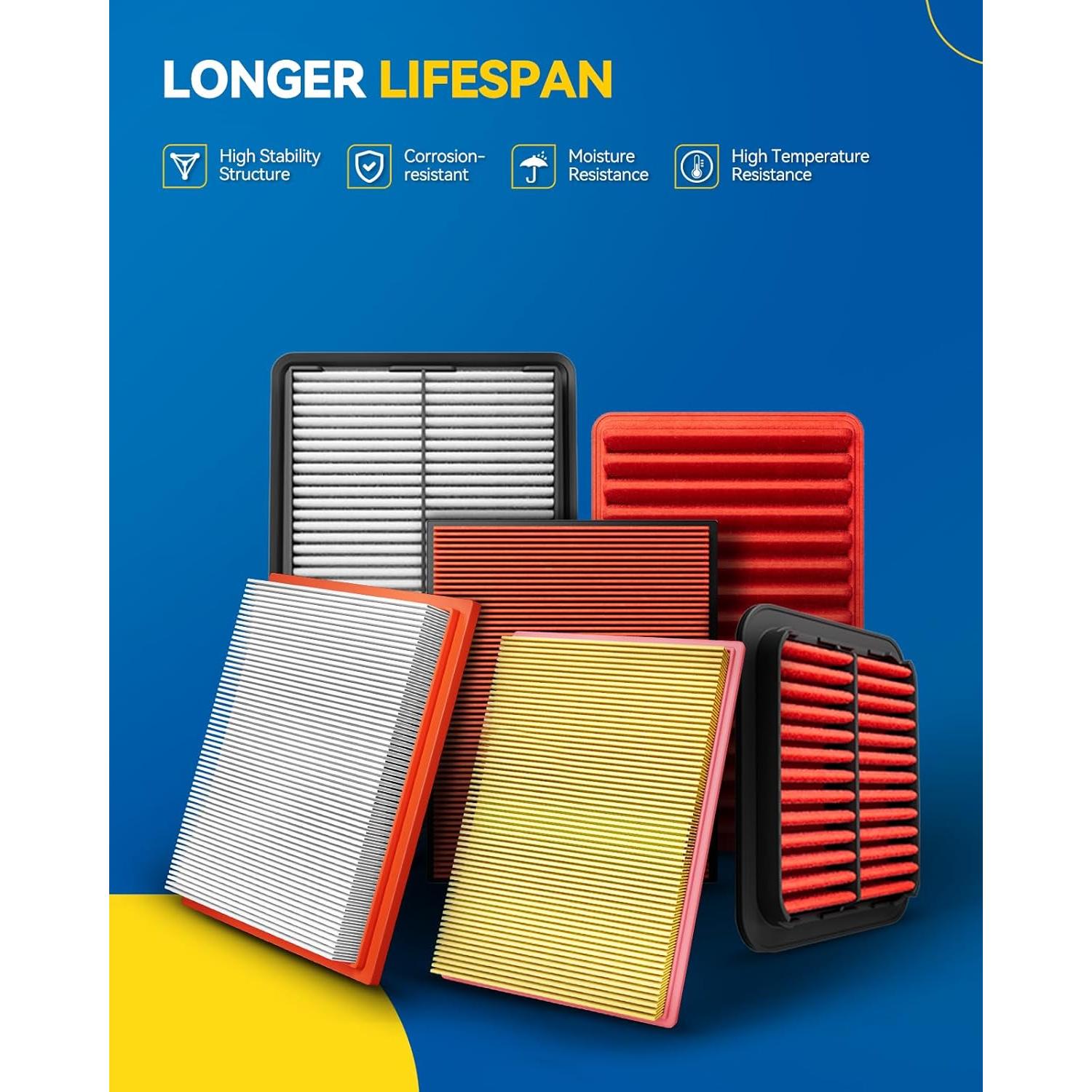 Filtro de Aire PHILTOP CA12051 para Honda Civic y HR-V