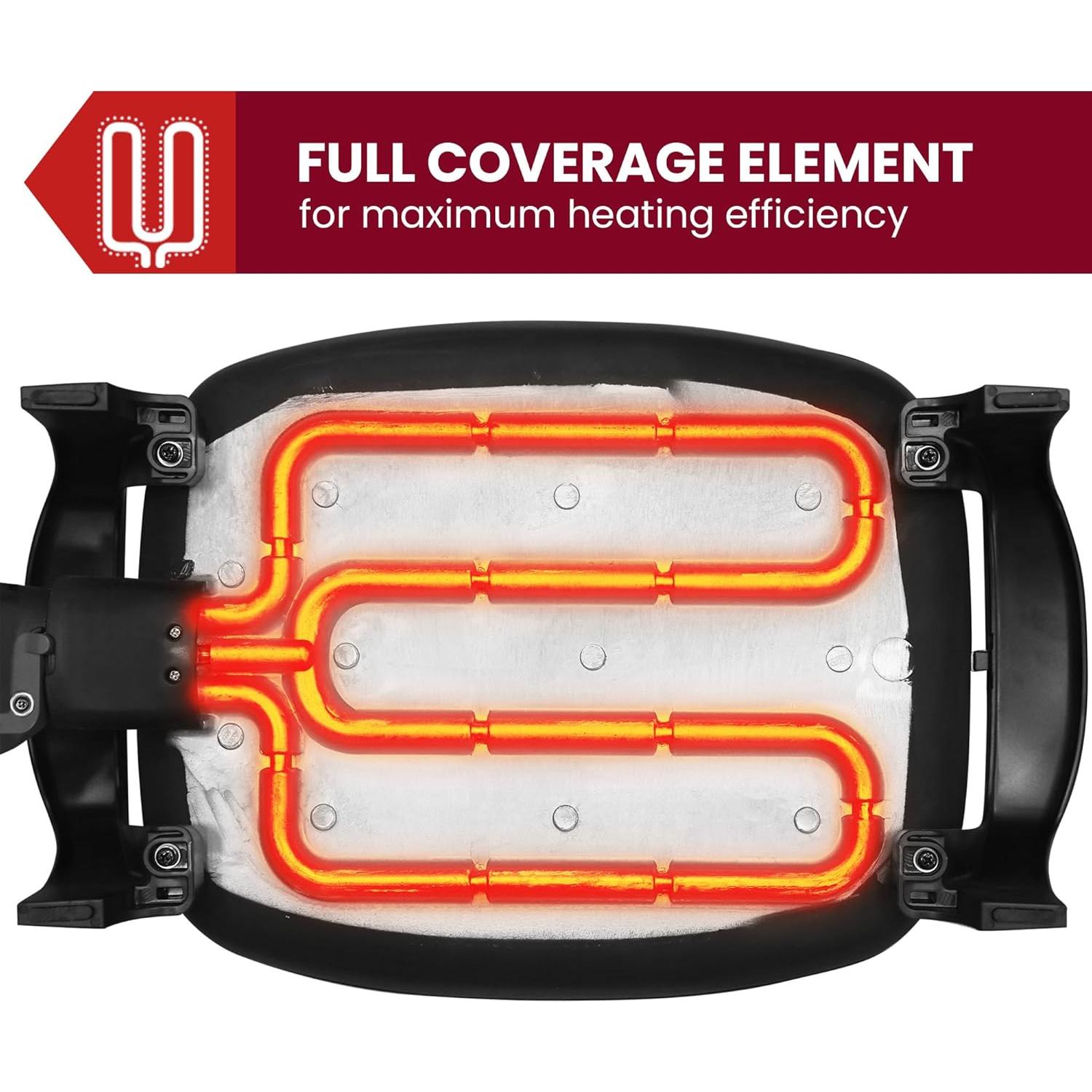 Sartén Eléctrica Profunda Elite Gourmet 10.5Qt Negra 40.6x33cm