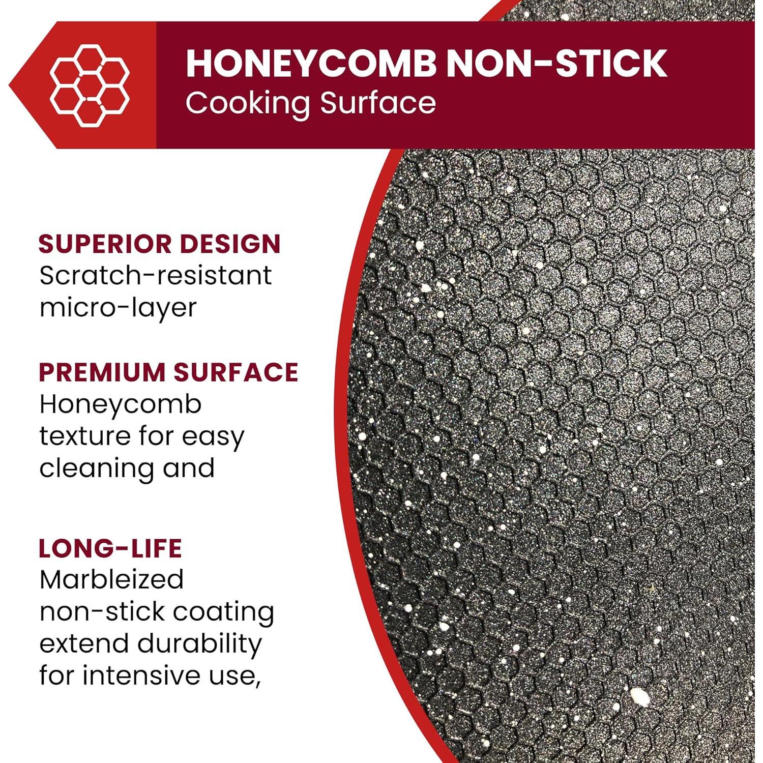 Sartén Eléctrica Profunda Elite Gourmet 10.5Qt Negra 40.6x33cm