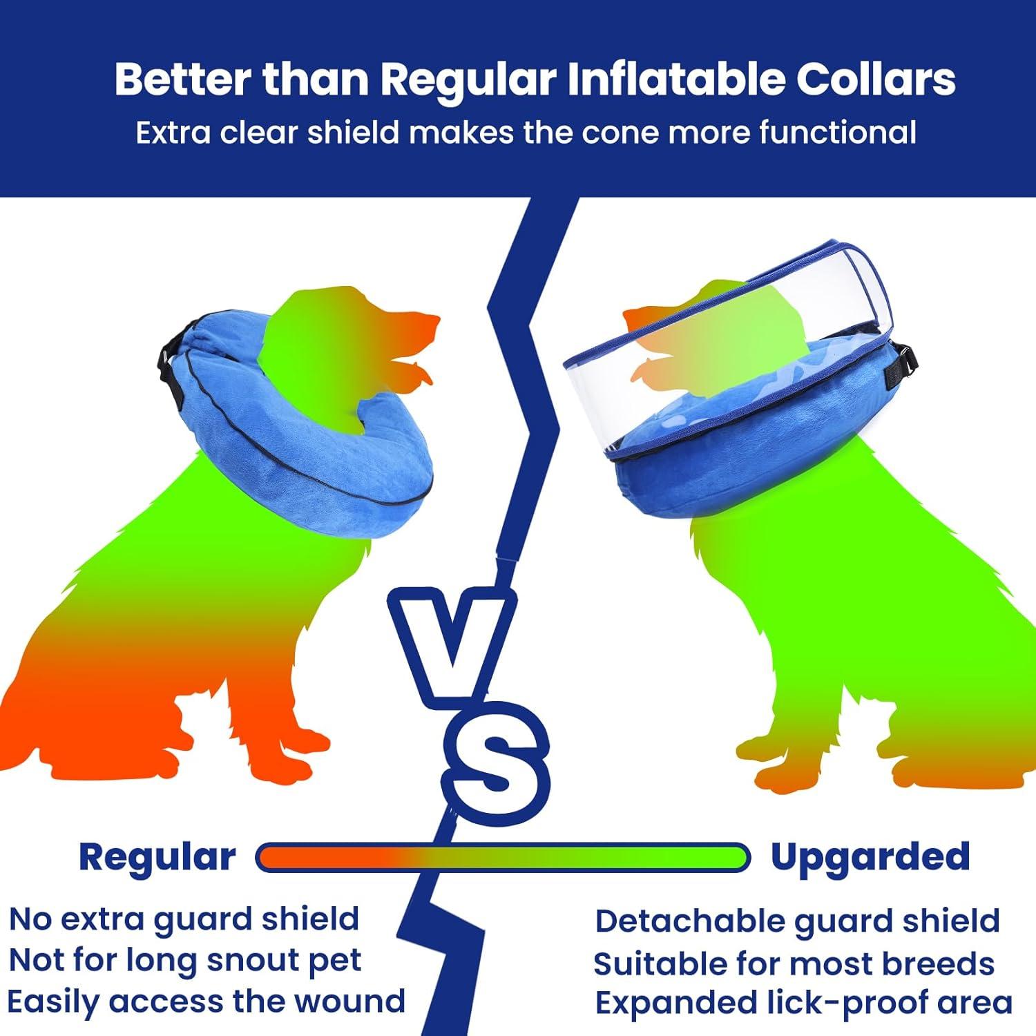Collar Inflable BARKLESS para Perros M - Azul, Post-Cirugía