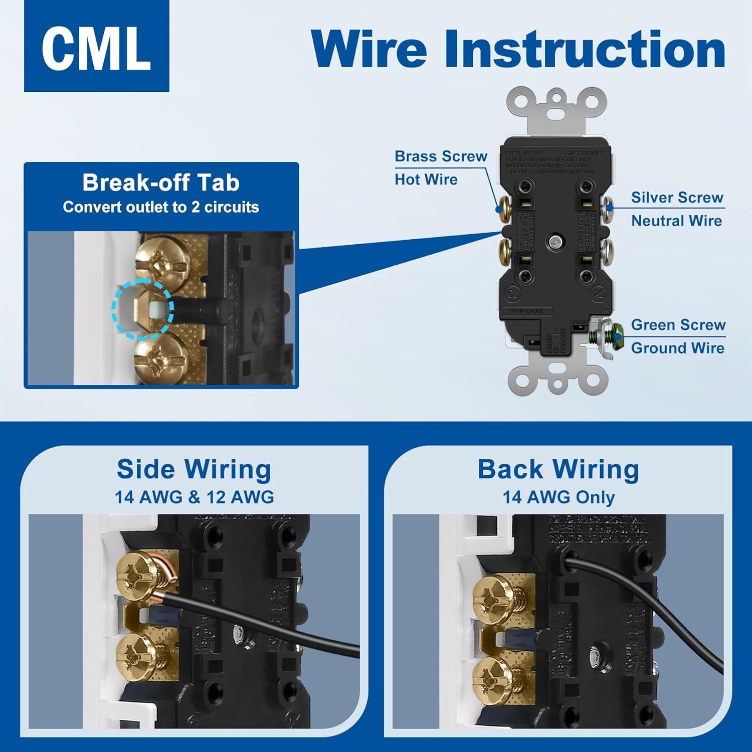Receptáculo de Pared CML 15A 125V Blanco Paquete de 20
