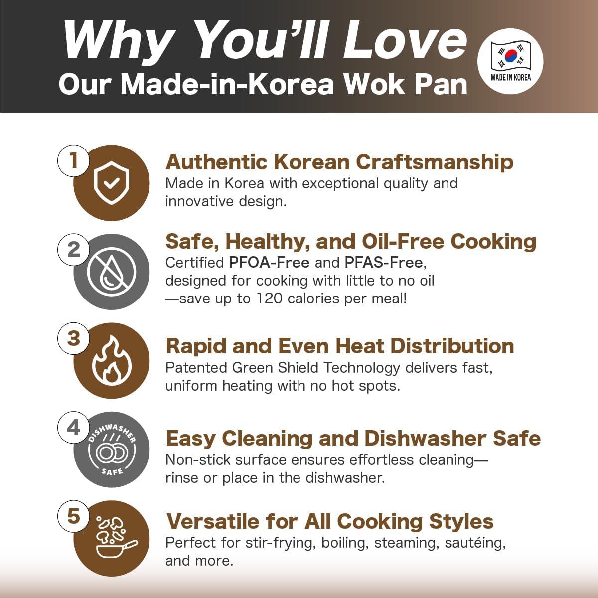 Sartén Wok Antiadherente Diamond X 28 cm con Fondo Plano