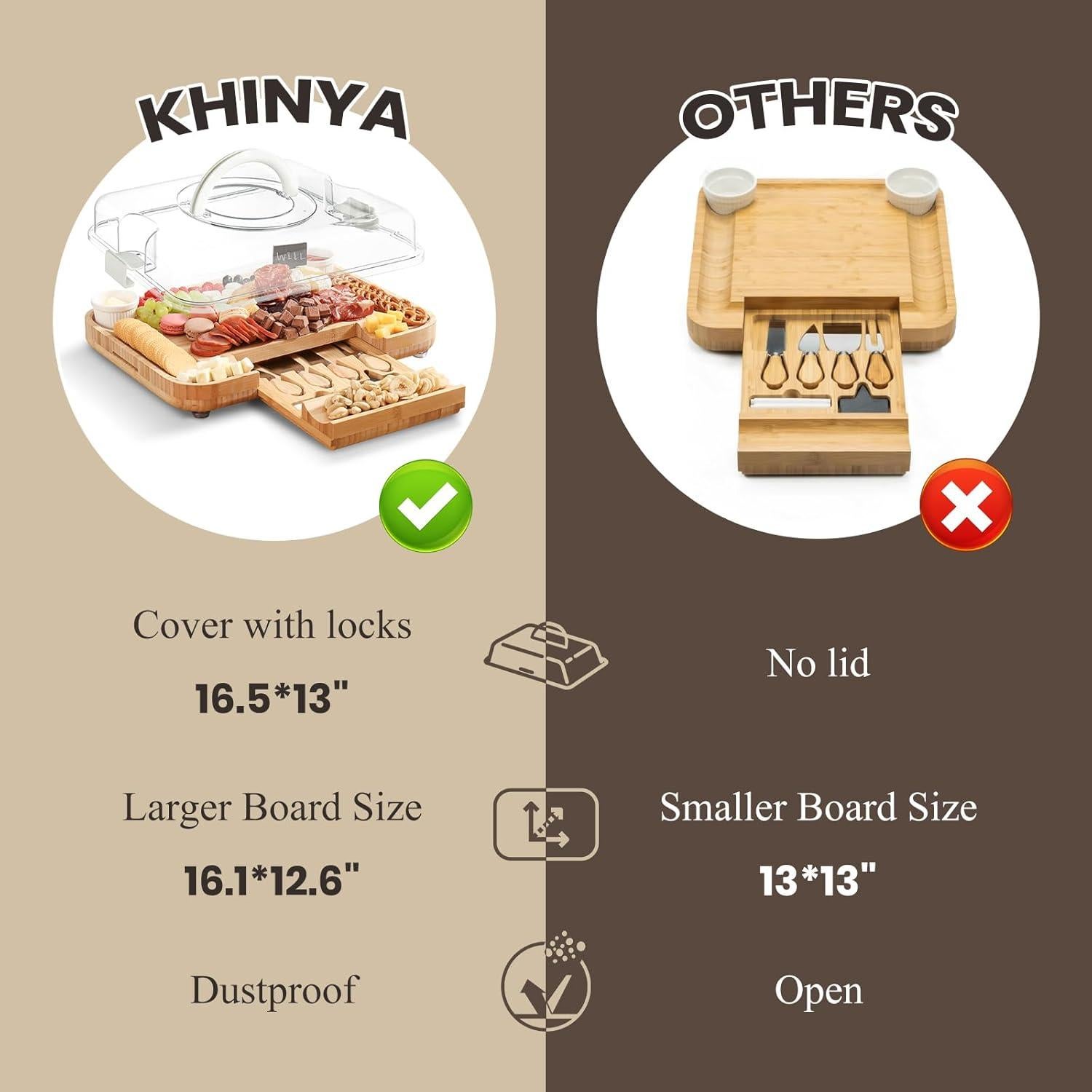 Tabla de Charcutería KHINYA con Tapa y Mango - 42x33cm