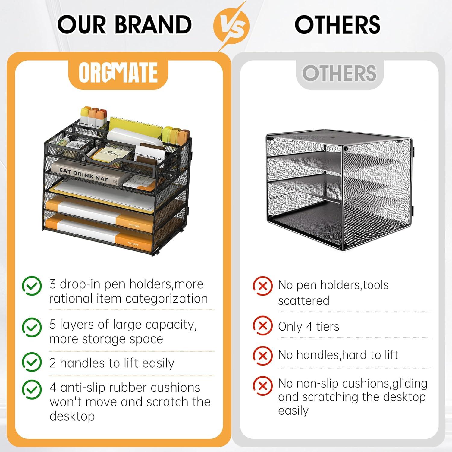 Organizador de Escritorio 5 Niveles OrgMate Negro con Soporte para Bolígrafos