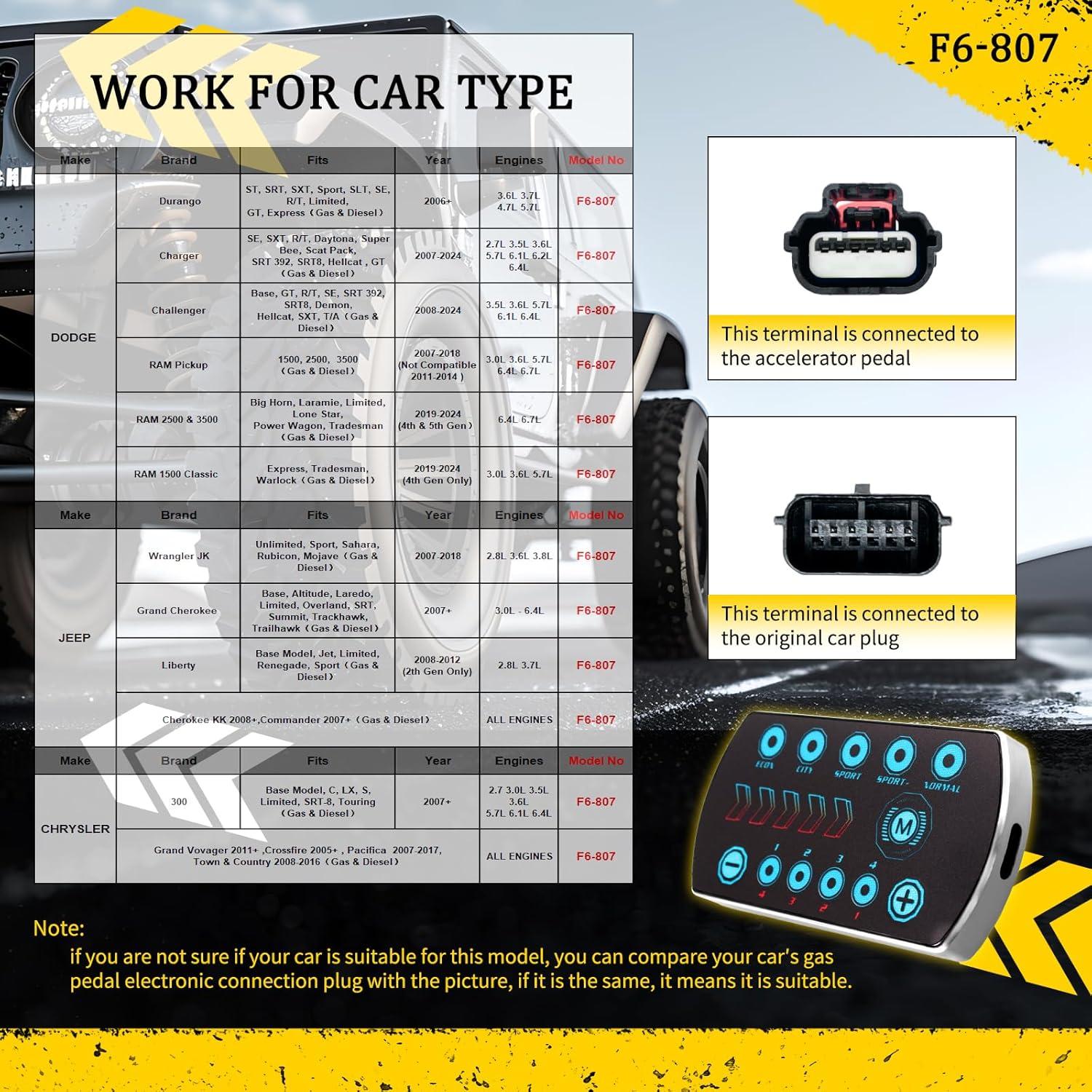 Controlador de Respuesta del Acelerador ZOSANY 10 Modos 167g