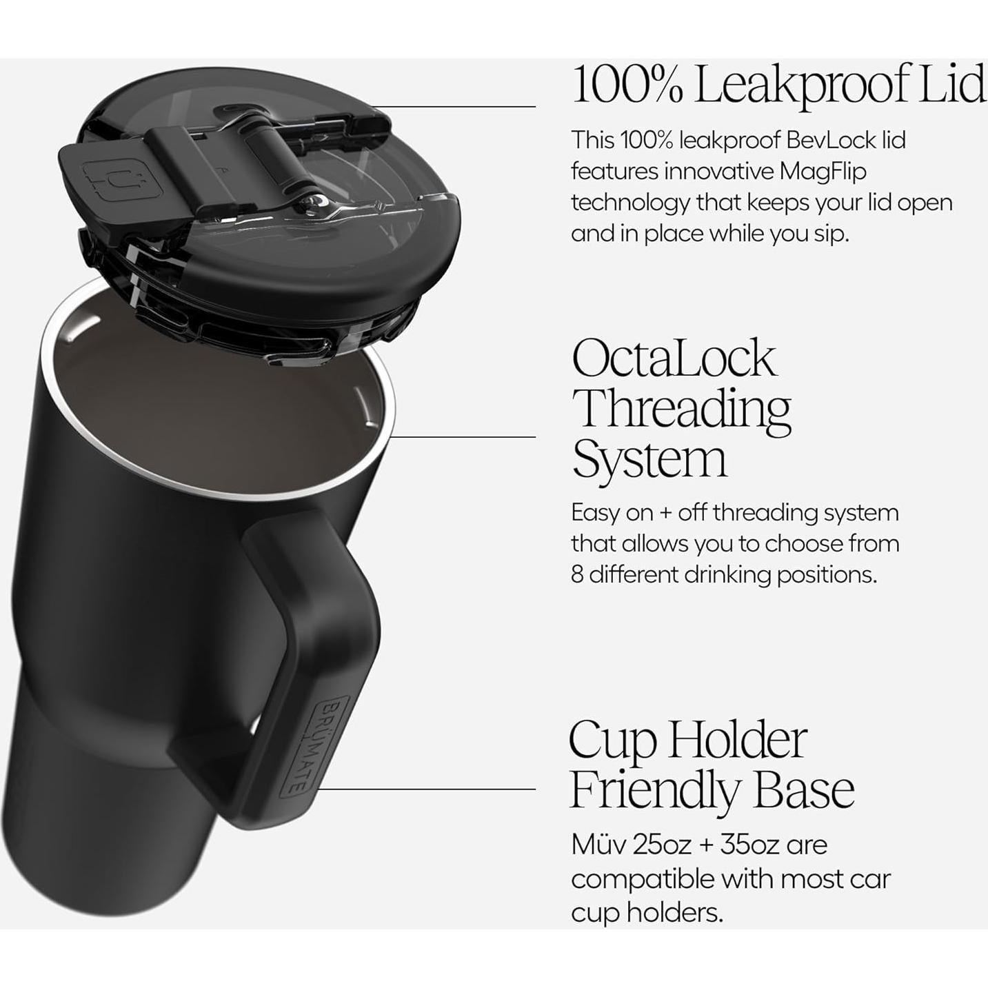 Taza de Café Aislada BrüMate Muv 25oz Agave Azul 100% Fugas