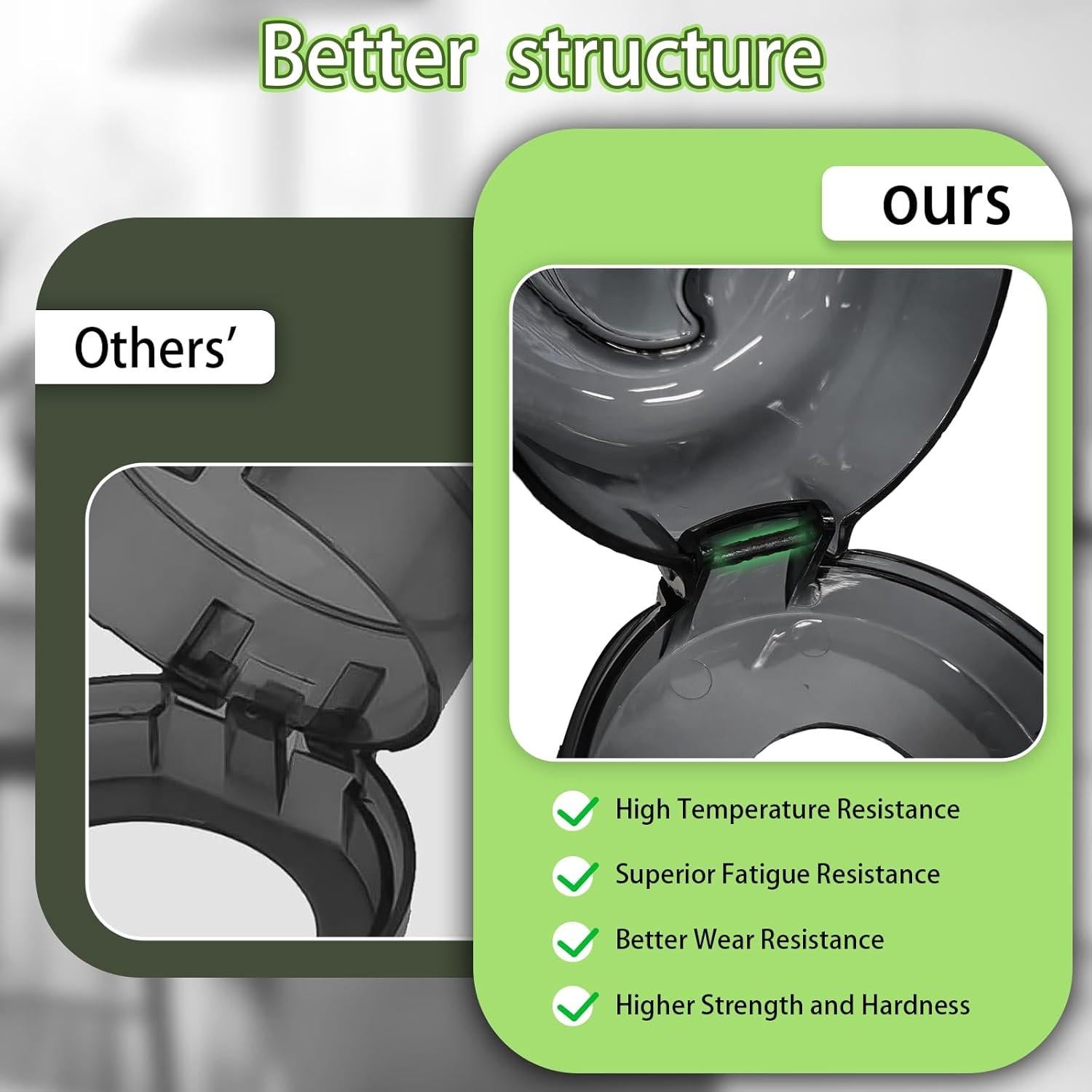 Cubiertas de Seguridad para Perillas de Estufa Safety 1st - 5 Piezas