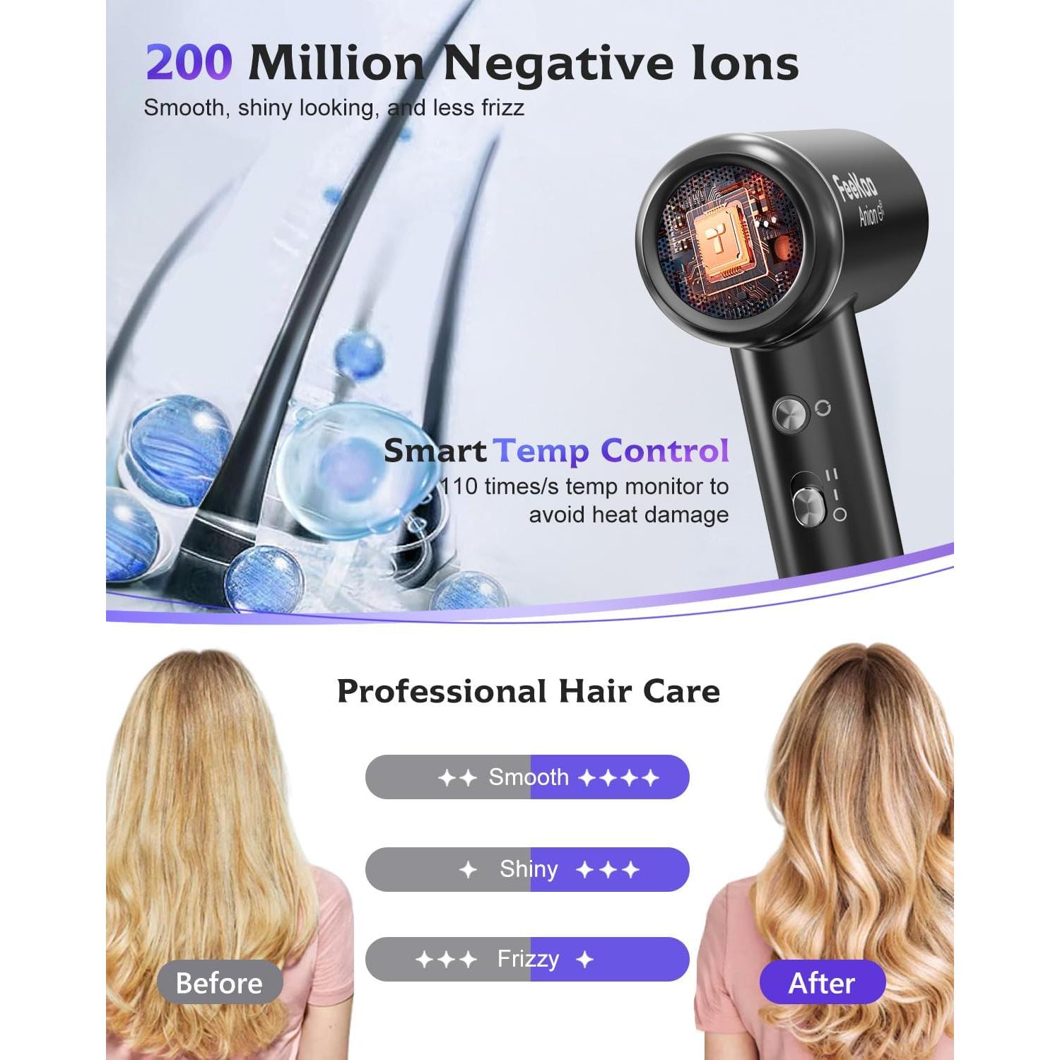 Secador de Pelo Mini Feekaa 200 Millones Iones Negativos 0.44 kg