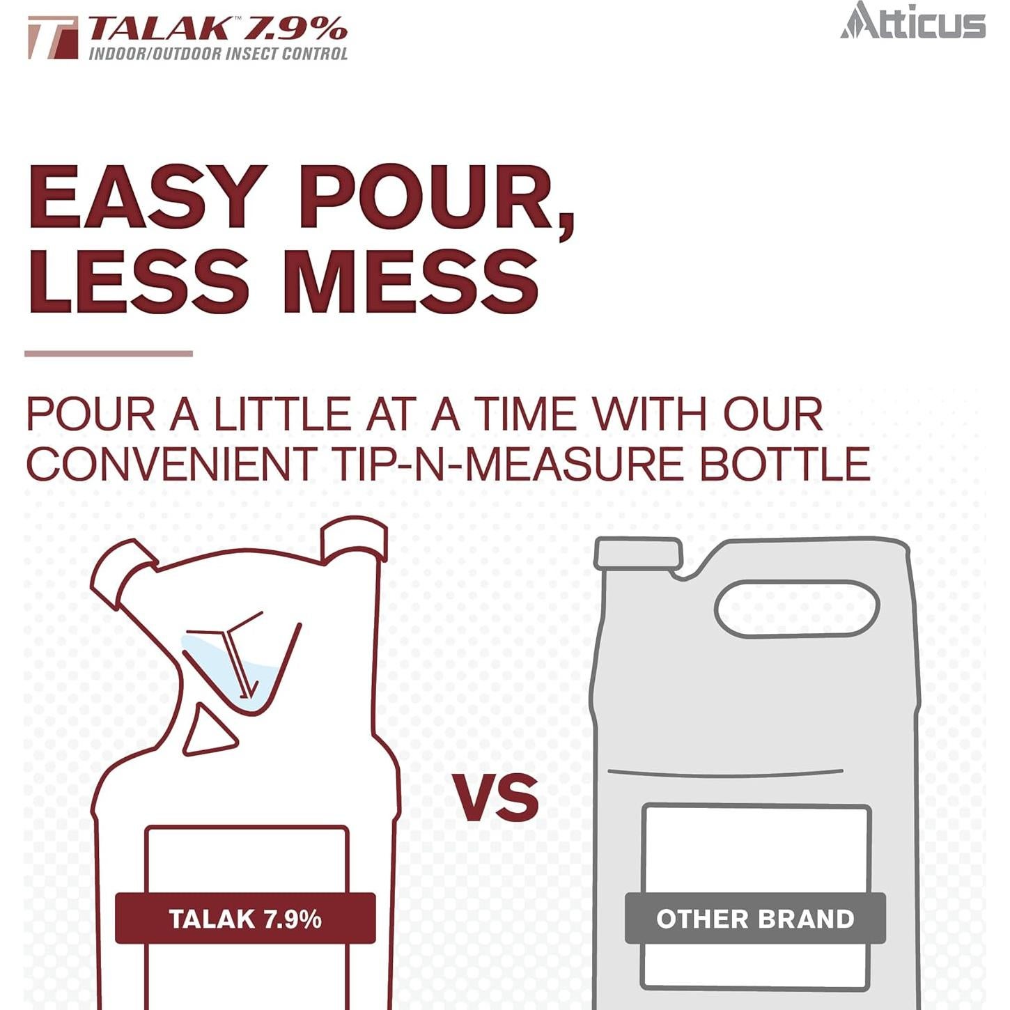 Talak 7.9% Insecticida Concentrado Atticus 3.785 L Interior/Exterior