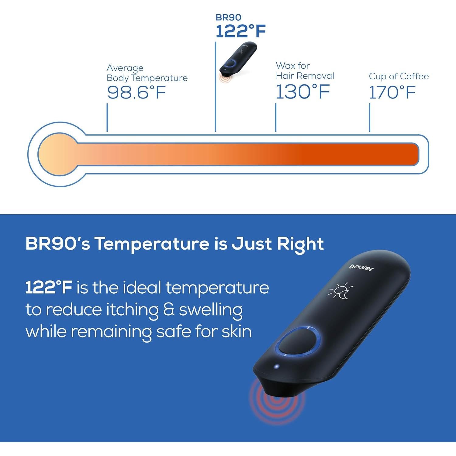 Beurer BR90 Sanador de Picaduras de Insectos con Luz