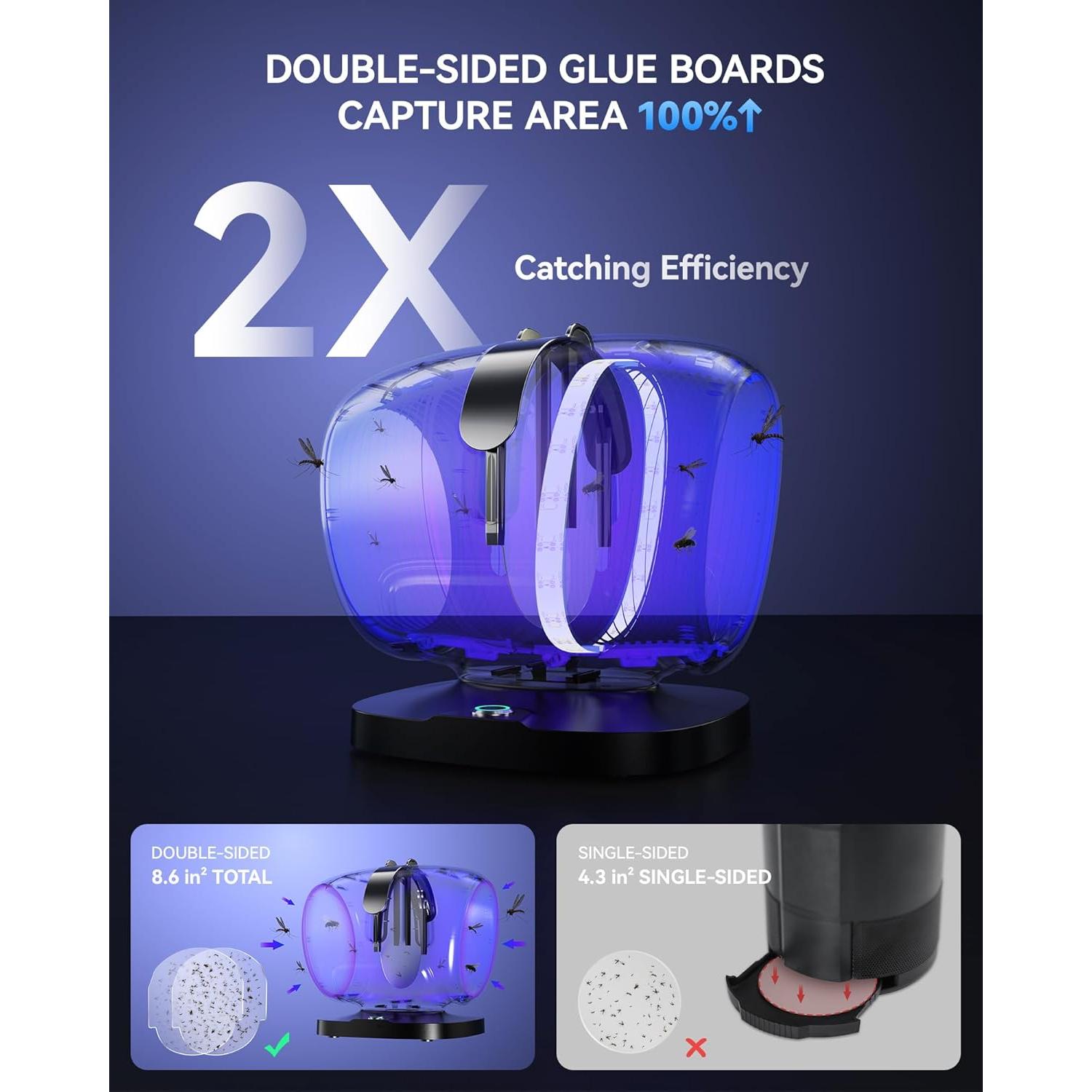 Trampa de Moscas ZEVQI POWER con Luz y Pegamento Adhesivo